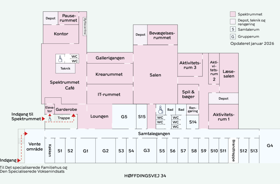 Autismehuset_oversigt.png